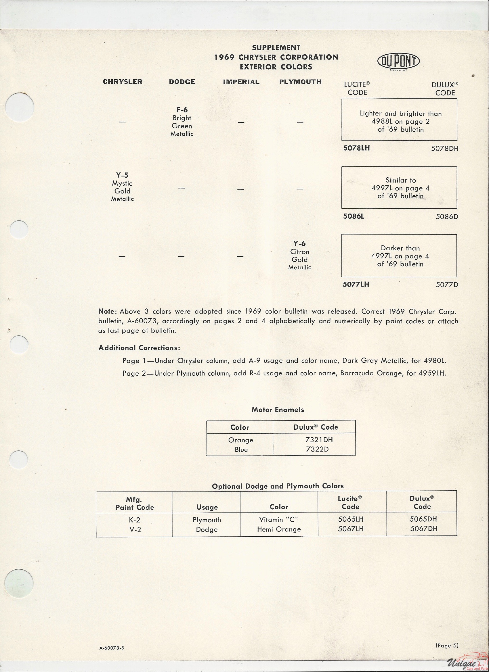 1969 Ford-8 Paint Charts